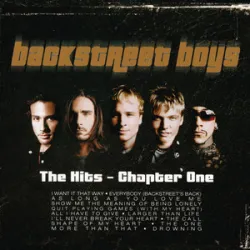 ALL I HAVE TO GIVE - BACKSTREET BOYS